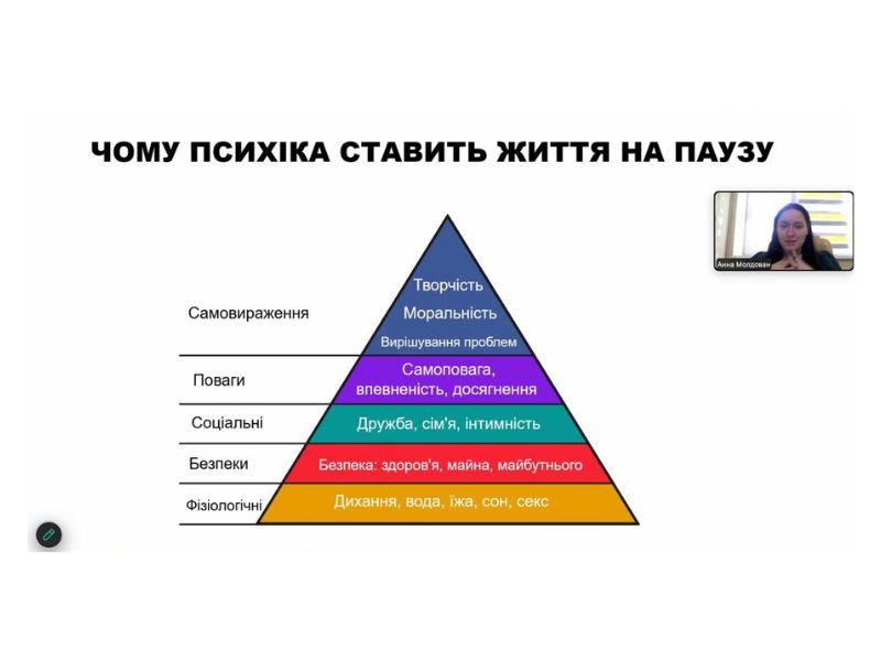 Головна
